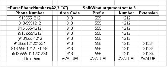 How do you look up an area code prefix?